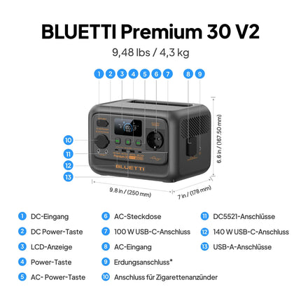 BLUETTI Premium 30 V2 Tragbare Powerstation I 600W  320Wh