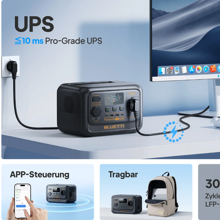 BLUETTI Premium 30 V2 Tragbare Powerstation I 600W  320Wh